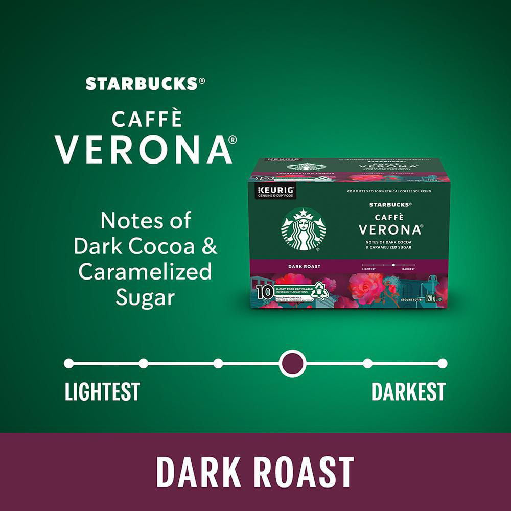 Starbucks Caffe Verona Medium Roast Coffee, K-Cups, 10 Count Box {Imported from Canada}