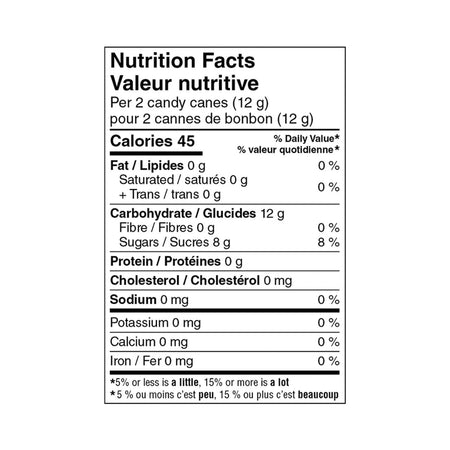 Great Value Naturally Flavored Peppermint Mini Candy Canes, 600g/1.3 lb. Box - Nutrition Facts