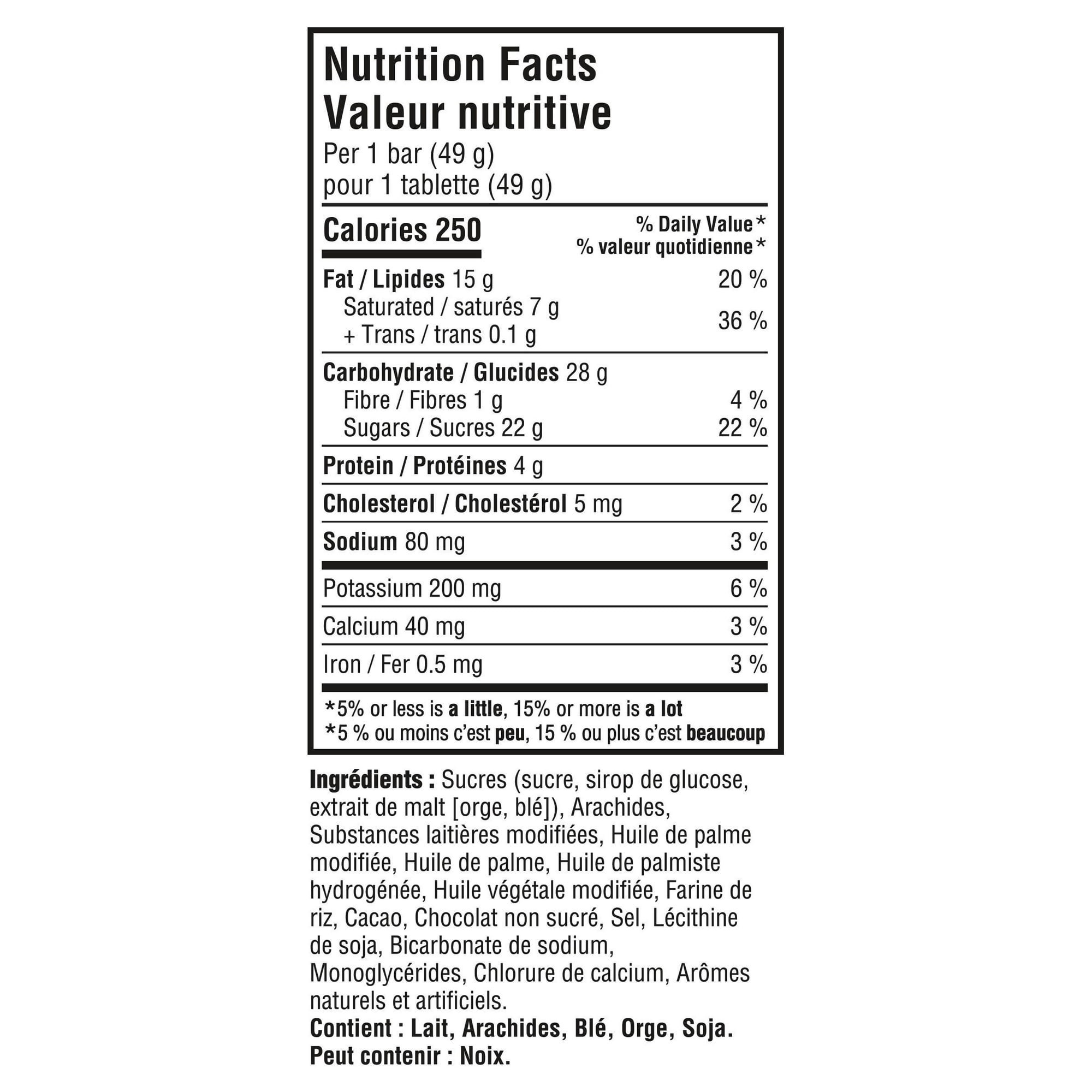 Nutrition facts label for Cadbury Wunderbar Candy Bars on a white background