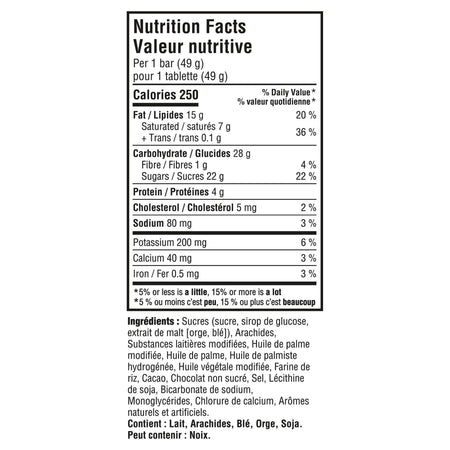 Nutrition facts label for Cadbury Wunderbar Candy Bars on a white background