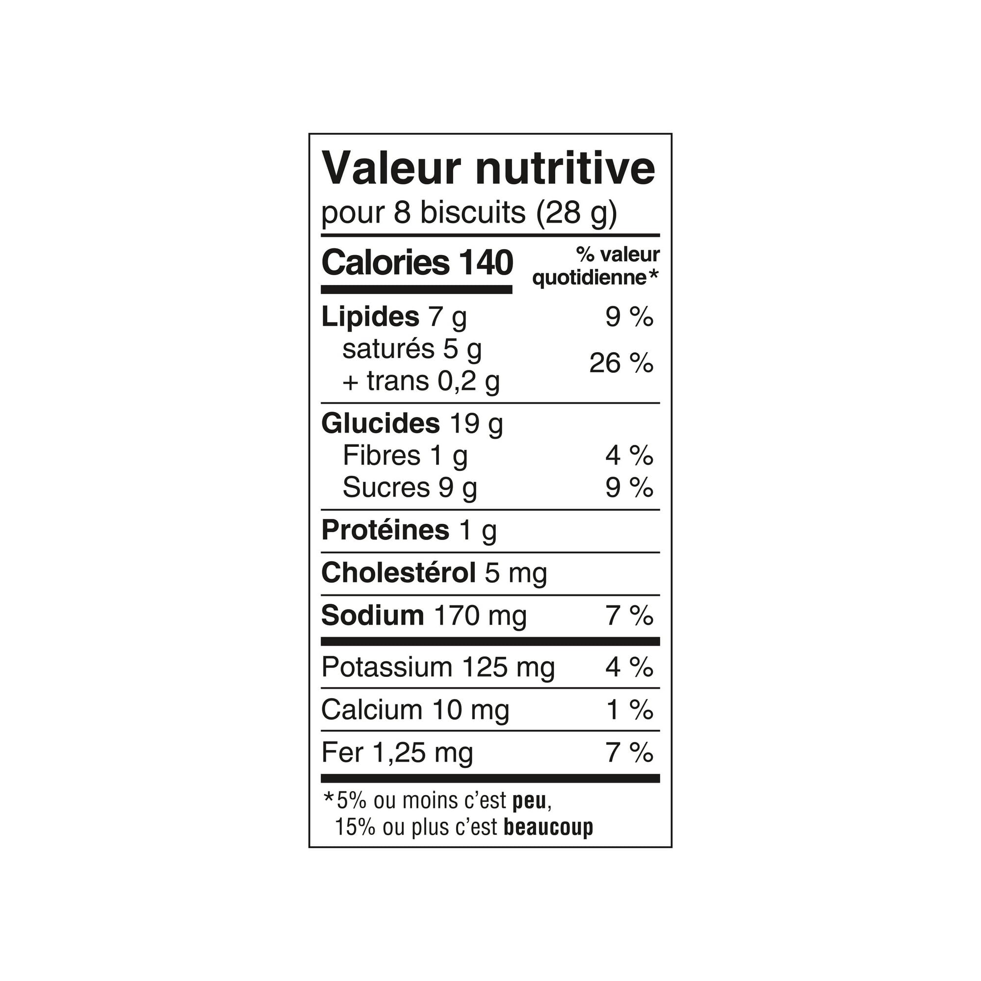 Nutritional value label for Leclerc Celebration Cookies & Creme Mini Cookies, 200g/7.05 oz on a white background