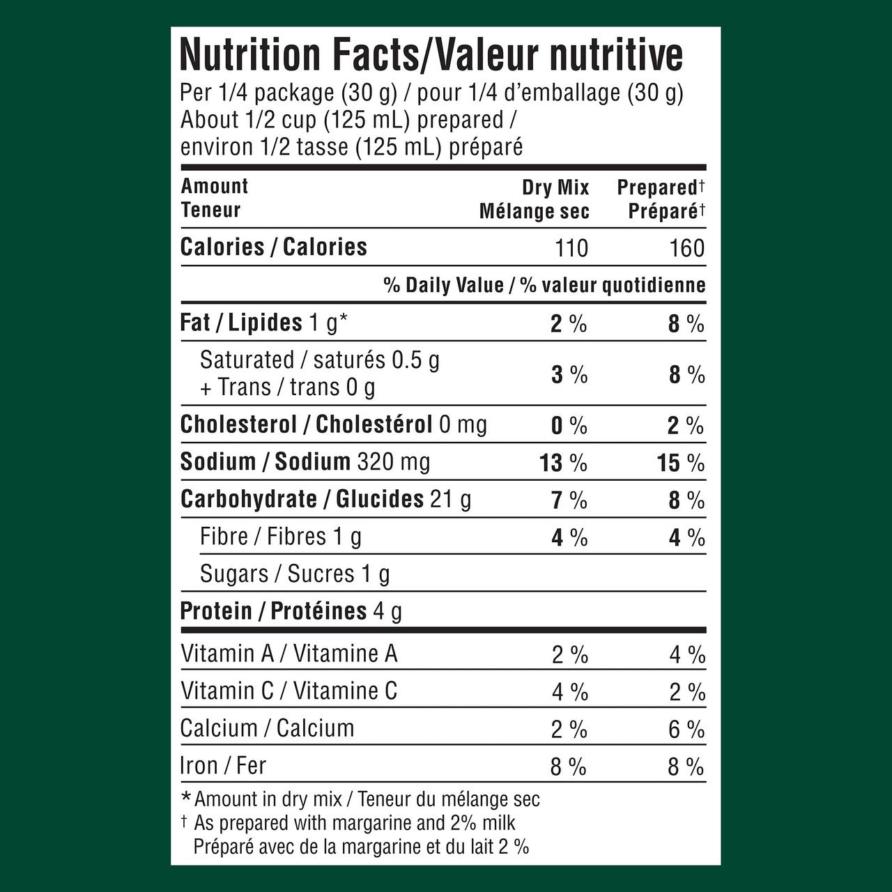 Knorr Sidekicks, Cheesy Spinach Dip Pasta, Side Dishes, 116g/4.1oz, 8ct, {Imported from Canada}