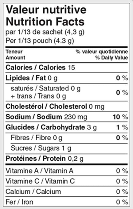 St Hubert A La King sauce mix 57g/ 2 oz., (Imported from Canada)