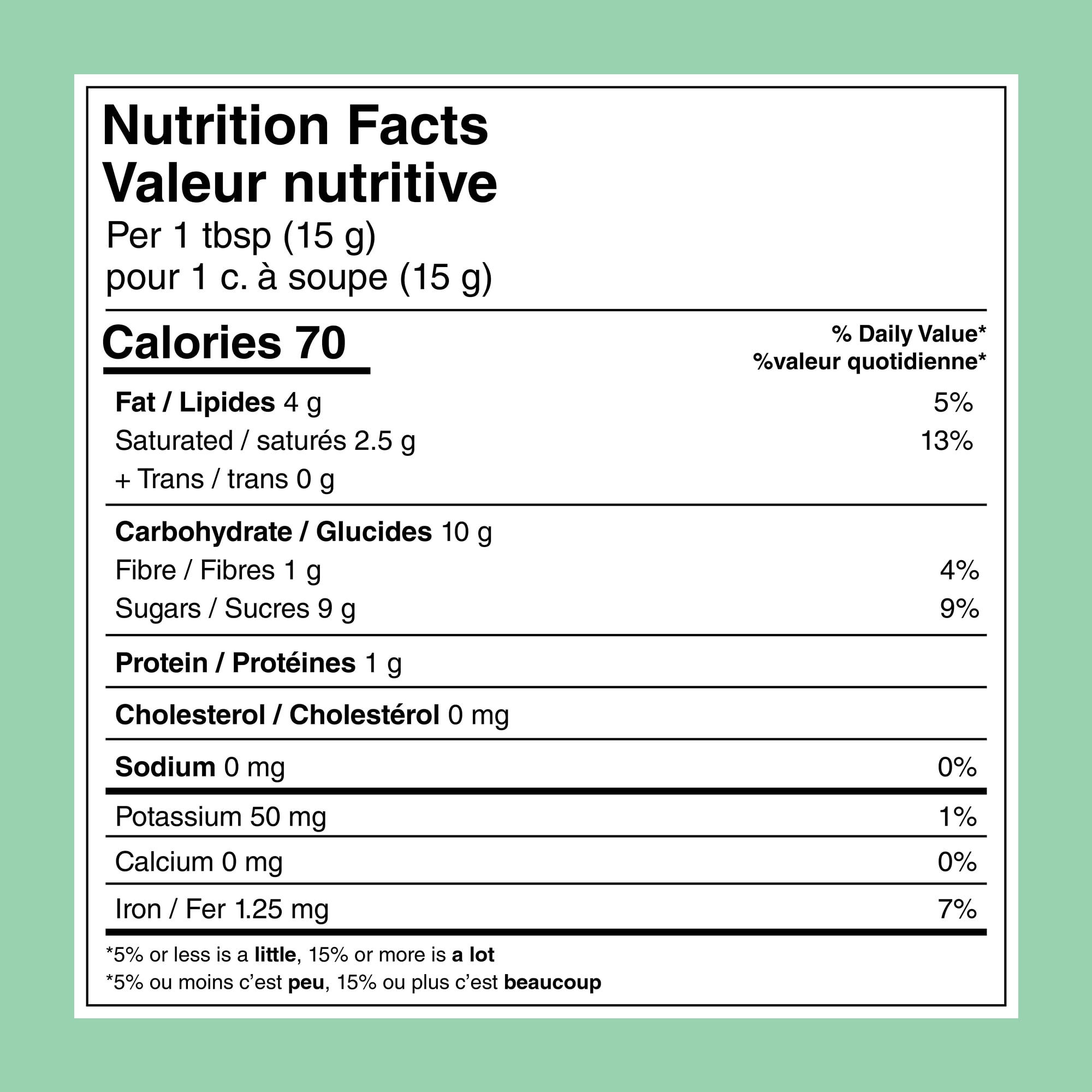 Nutrition facts label for HERSHEY'S Chipits Mint Chocolate Chips 200g package on a green background
