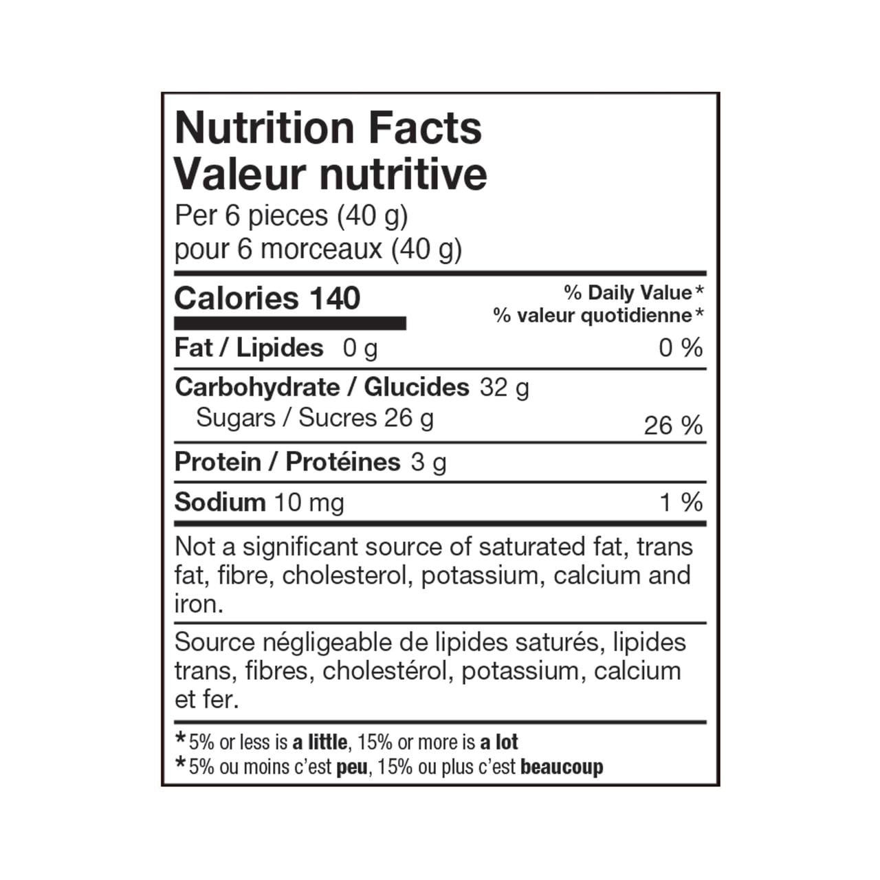 Great Value Peach Rings Gummy Candy, 450g/15.9 oz.