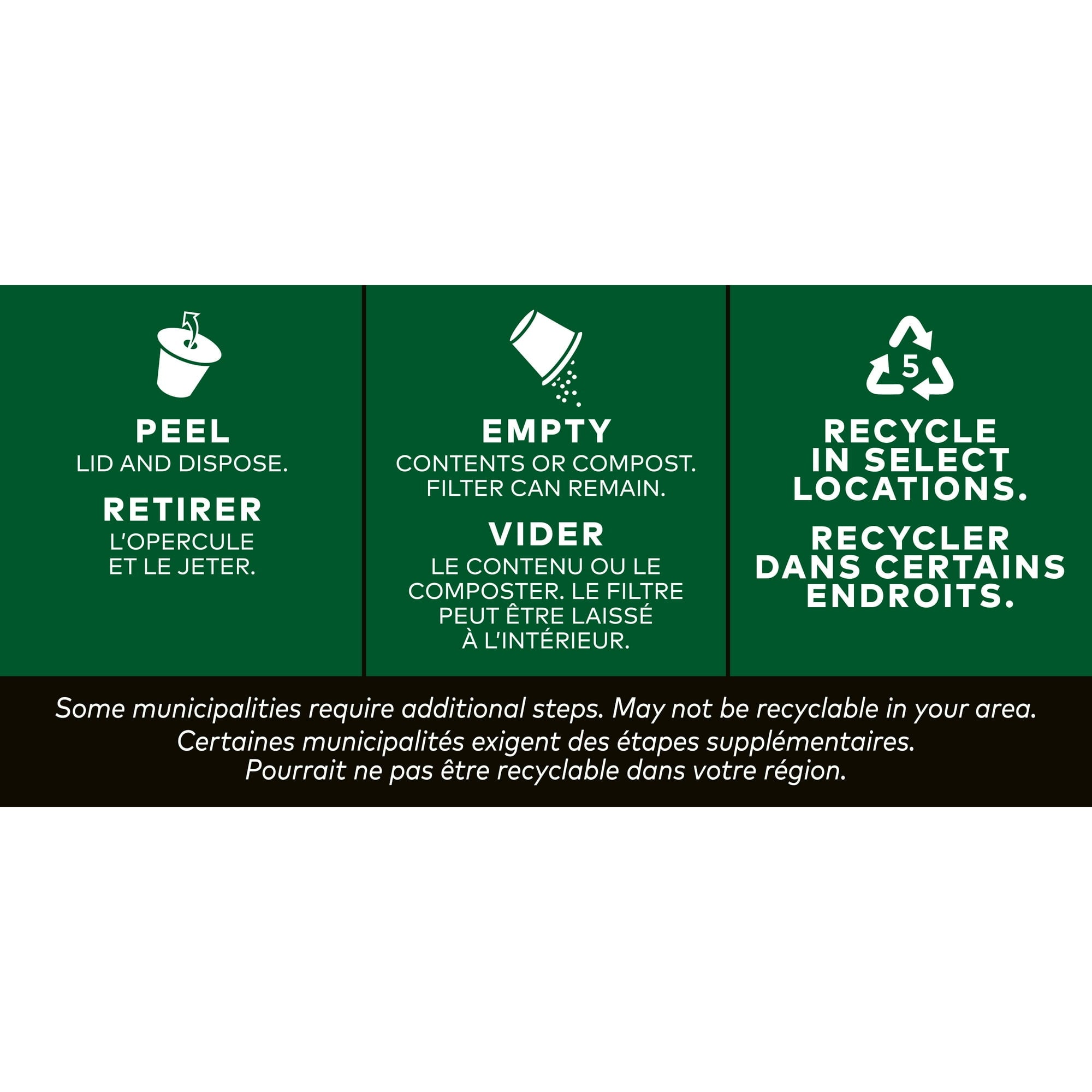 Instructions for disposing of a product with icons and text on a green background