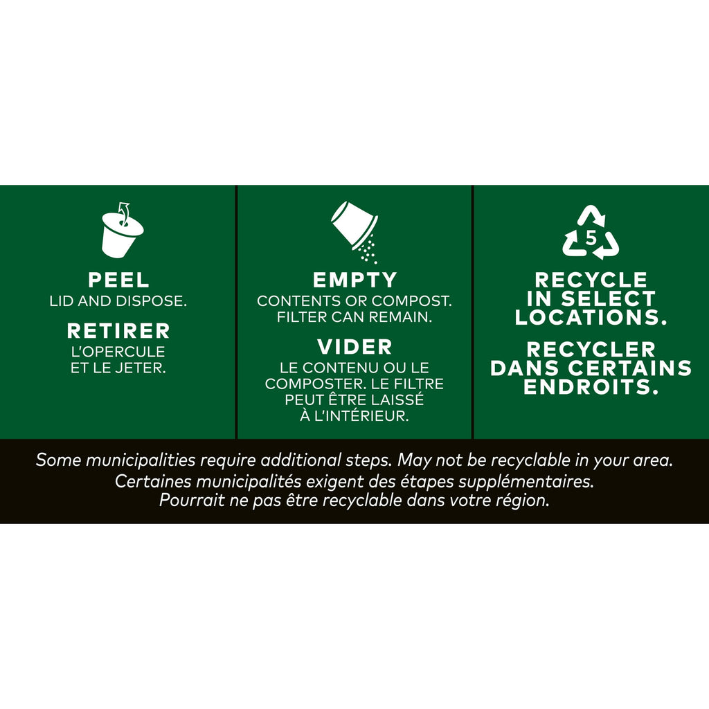 Instructions for disposing of a product with icons and text on a green background