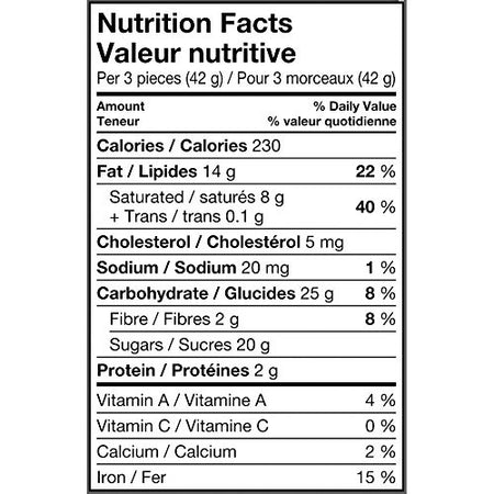 Kit Kat Nestle Mint Creme & Cookie Smash Bar, 140g Bar {Imported from Canada}