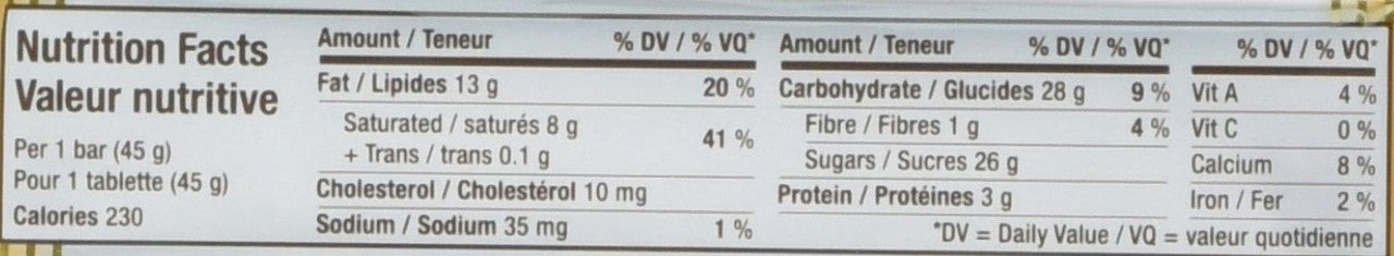 Neilson Jersey Milk Chocolate Candy Bars