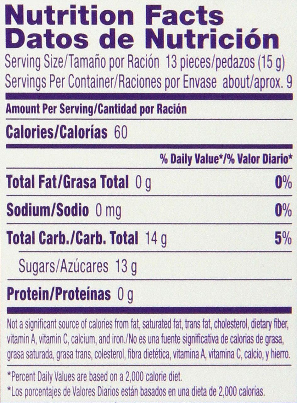 Bottle Caps Candy Theater Box, 141g/5 oz {Imported from Canada