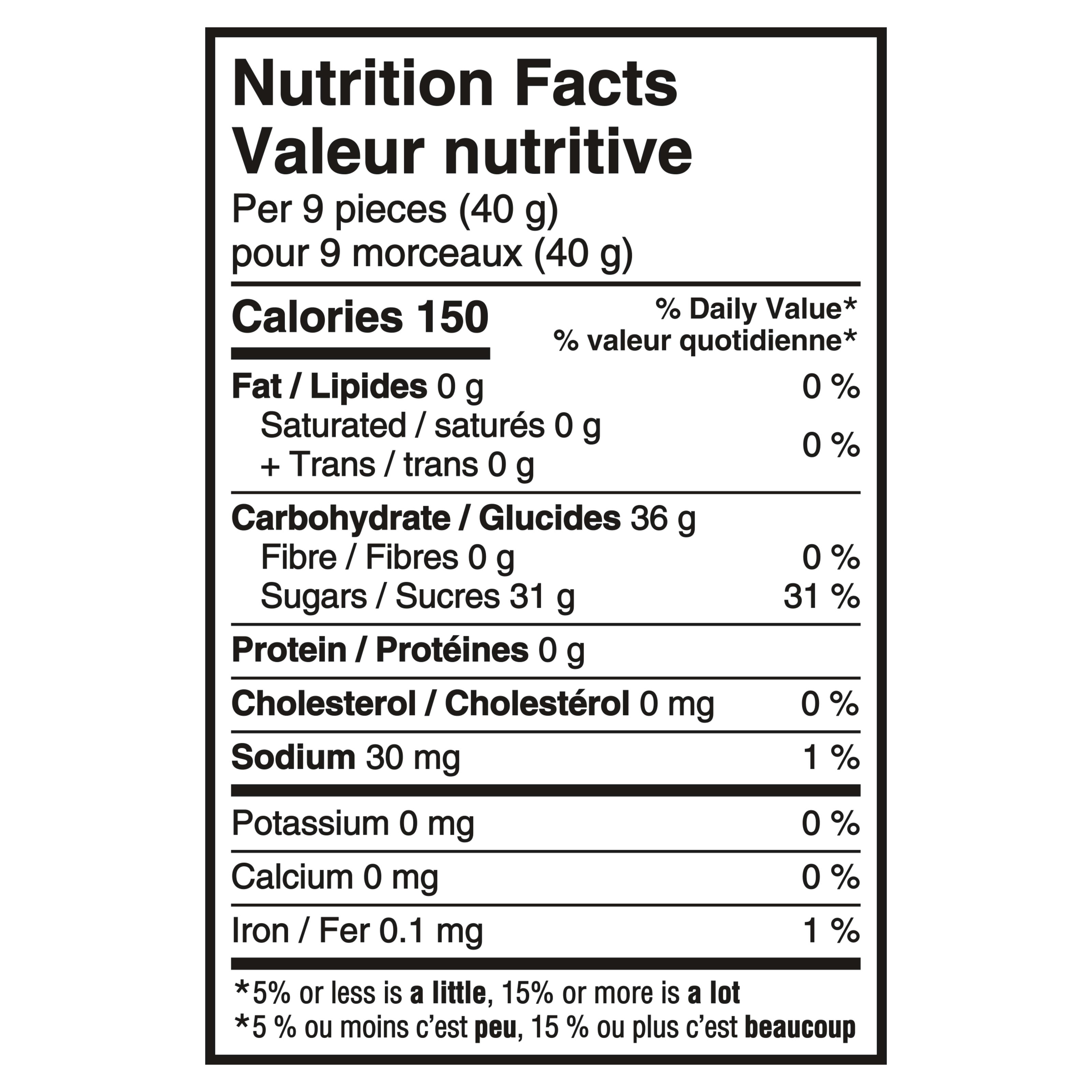 Maynards Sour Cherry Blasters Candy, 154g/5.4 oz