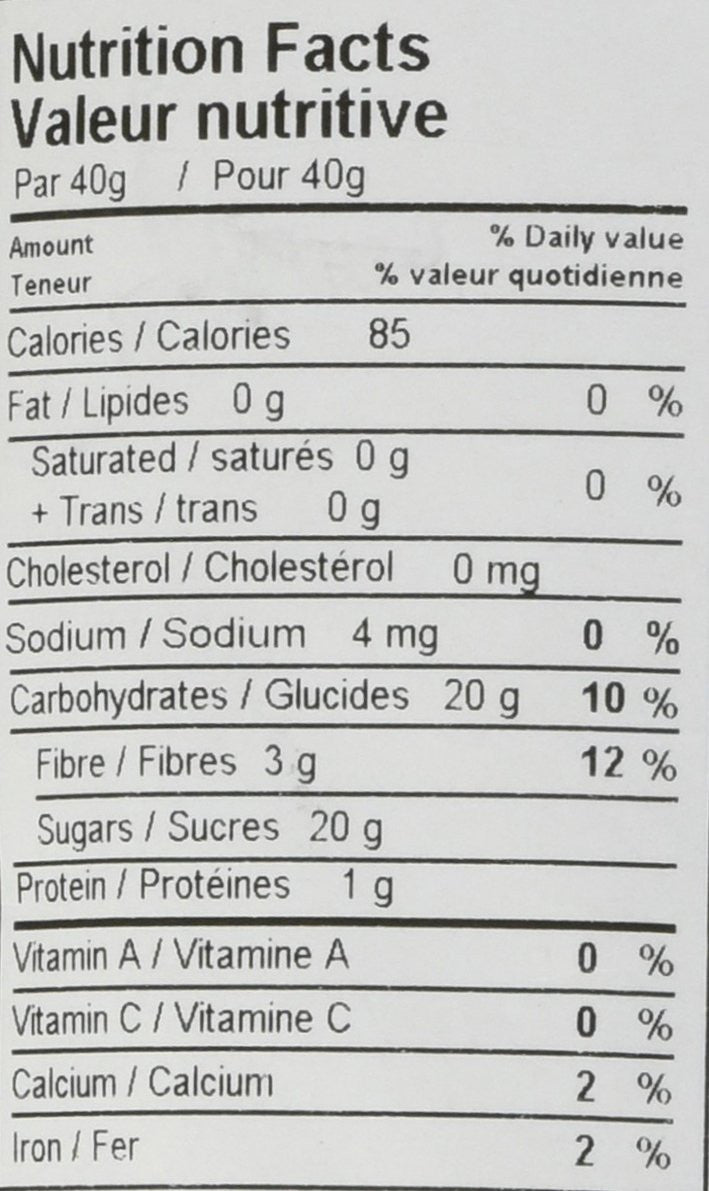 Yupik Pitted Dates, 1Kg/2.2 lbs., {Imported from Canada}