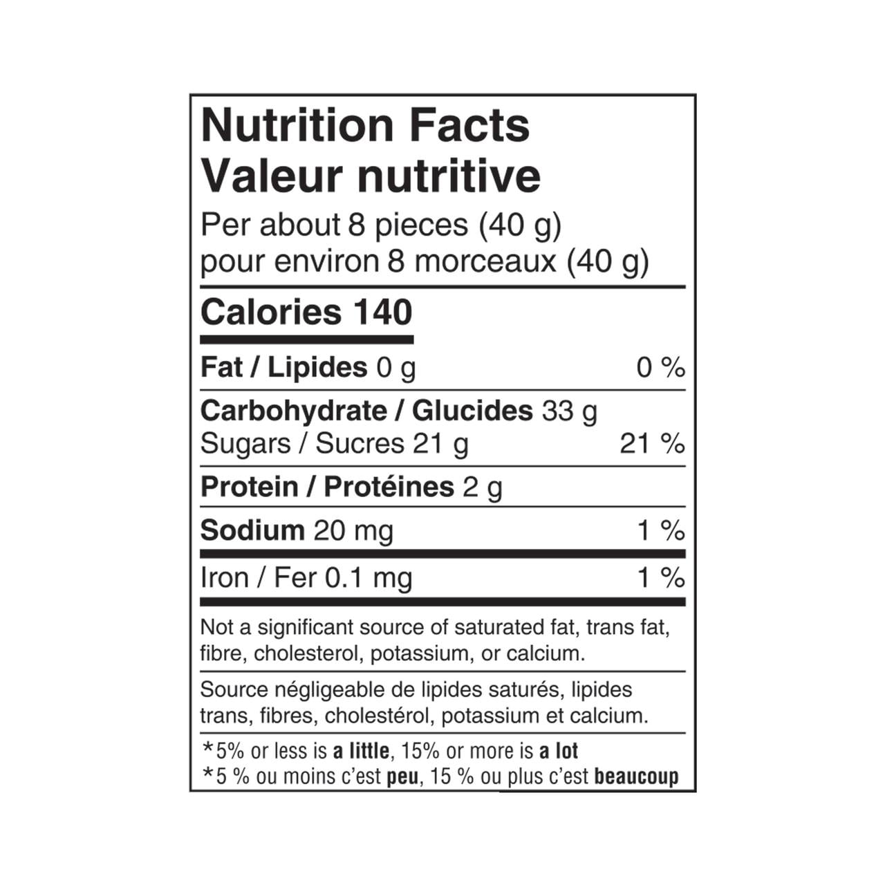 Great Value Gummy Treats Candy, 450g/15.9 oz., Tub, nutrition facts label.