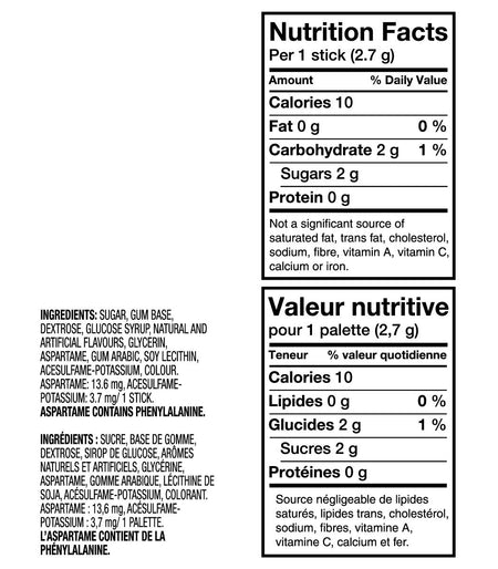 Wrigley's Doublemint - (3pk) 15 sticks per pack {Imported from Canada}