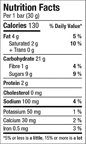 Tim Hortons Café Mocha Granola Bars, 150g/5.25 oz., {Imported from Canada}