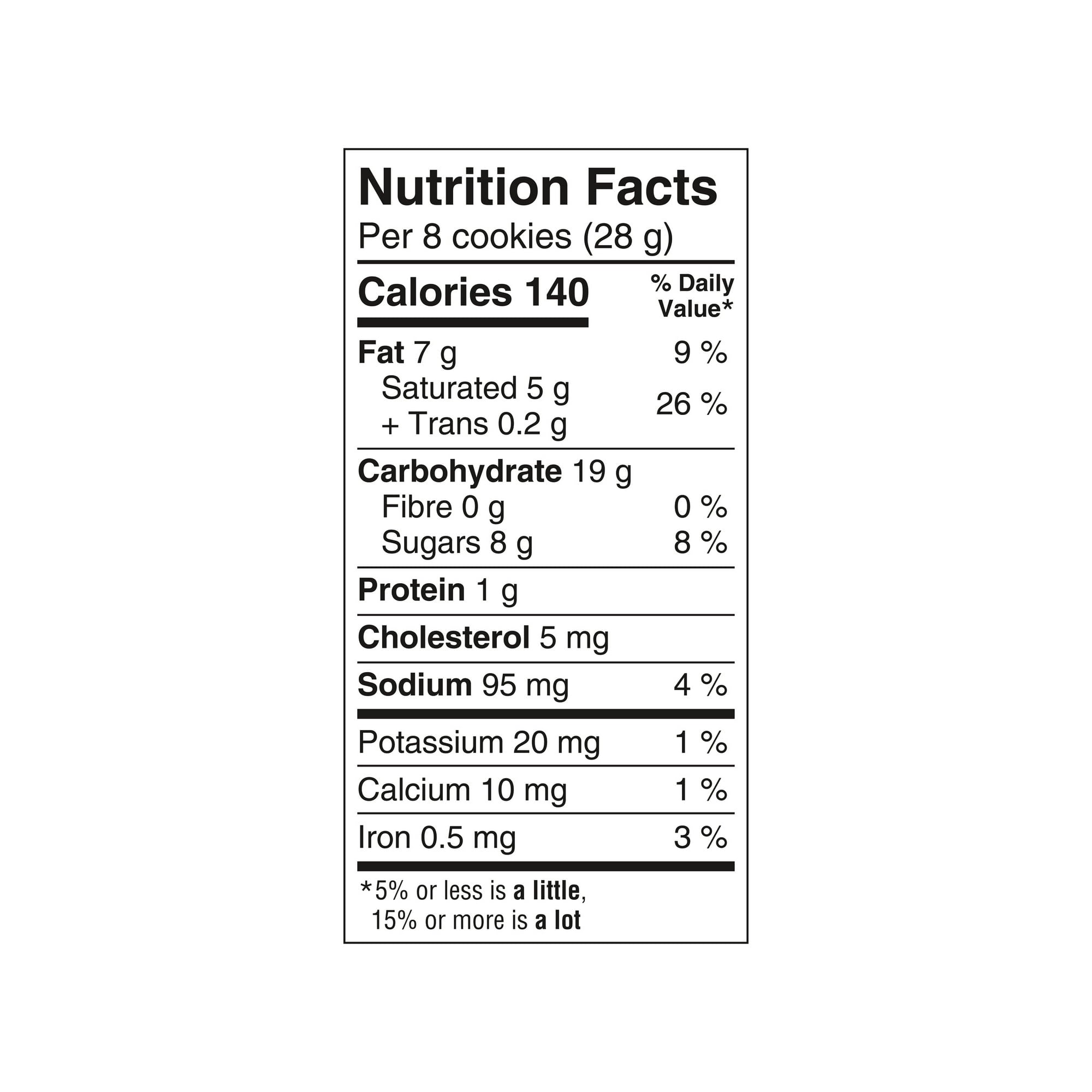 Nutrition facts label for Leclerc Celebration Birthday Cake Mini Cookies, 200g/7.05 oz on a white background