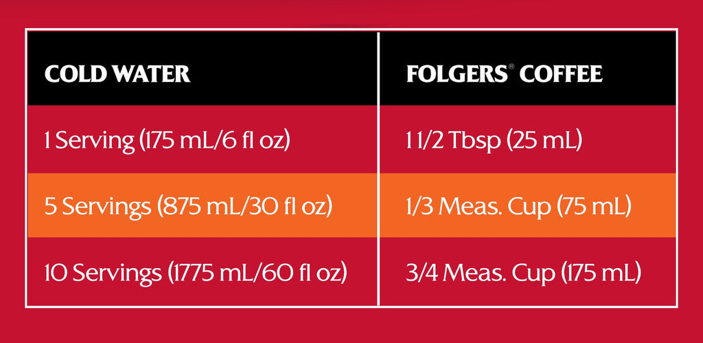 Folgers Classic Roast Ground Coffee 320g/11.3oz, (Imported from Canada)