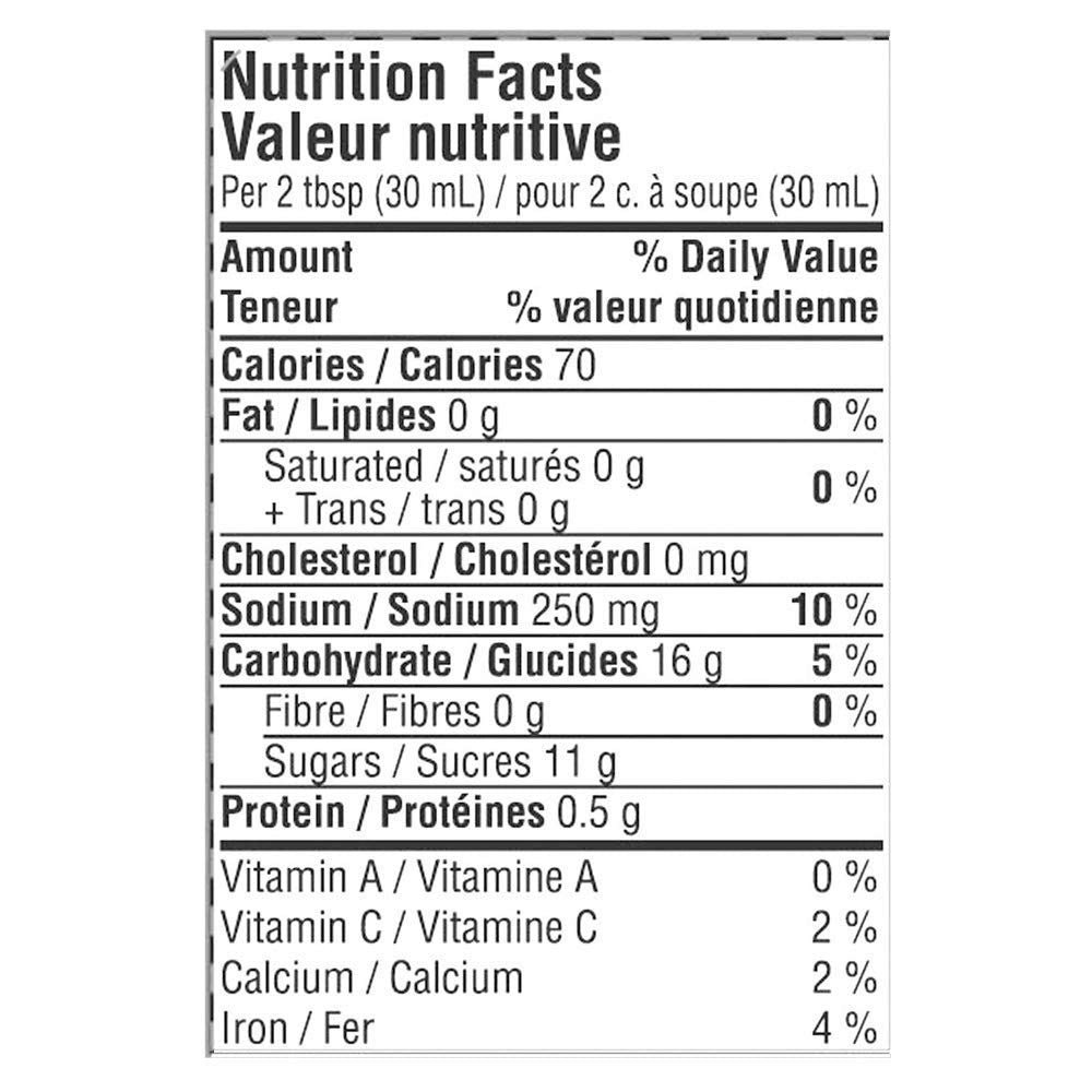 DIANA BBQ Sauce Smokehouse Flavour 500ml/16.90 oz. 2-Pack {Imported from Canada}