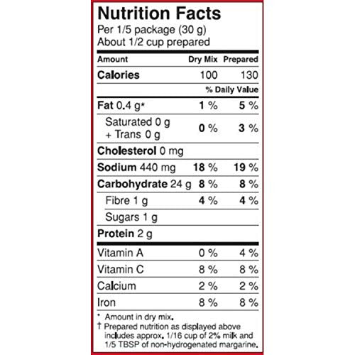 Betty Crocker Cheddar Bacon Scalloped Potatoes, 148g/5.2oz (Imported from Canada)