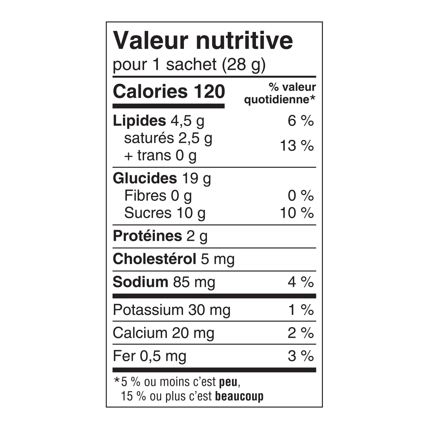 Nutritional value label for Bear Paws Cinnamon Bun Cookies, 168g/5.9 oz in grams