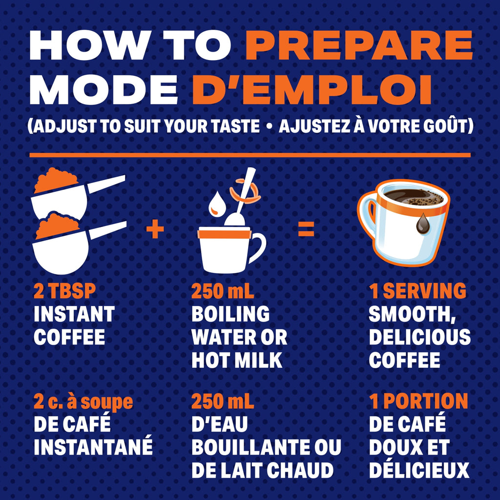 Instructions for preparing coffee with ingredients and measurements on a blue background