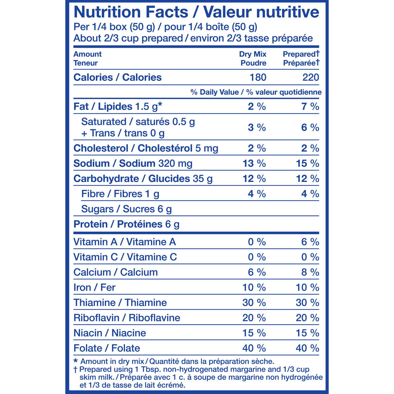 Kraft Dinner Sharp Cheddar Mac and Cheese, 200g/7.05oz 24pk  {Canadian}