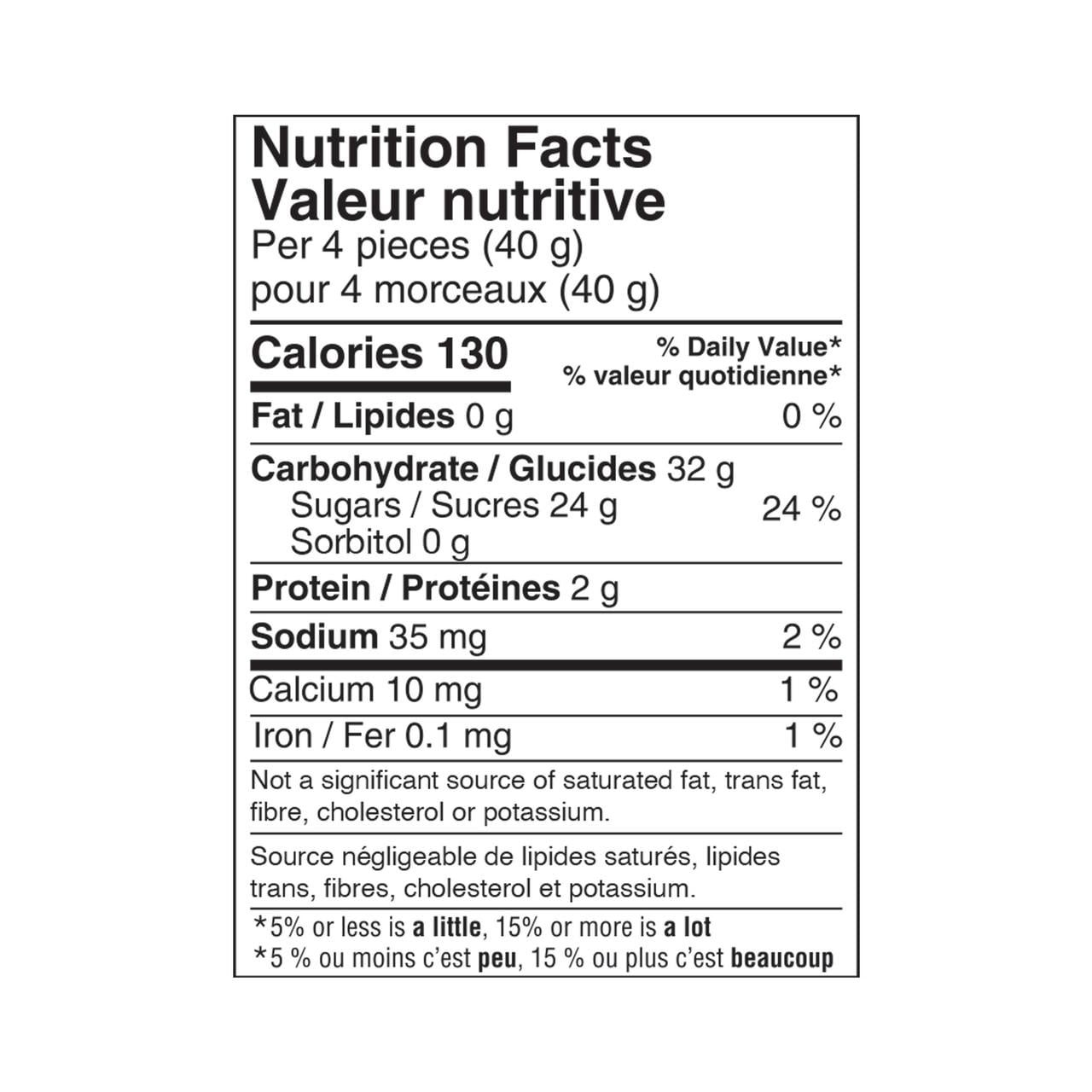 Great Value Sour Worms Gummy Candy, 450g/15.9 oz., Tub, nutrition facts label.