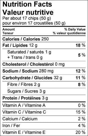 Old Dutch (40 pack) Sour Cream & Green Onion (40g / 1.4oz per pack) {Imported from Canada}