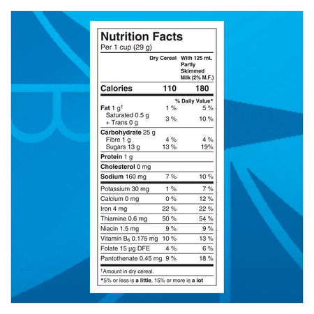 Nutrition facts label for Cap'n Crunch Cotton Candy Crunch Cereal, 288g/10.1 oz on a blue background