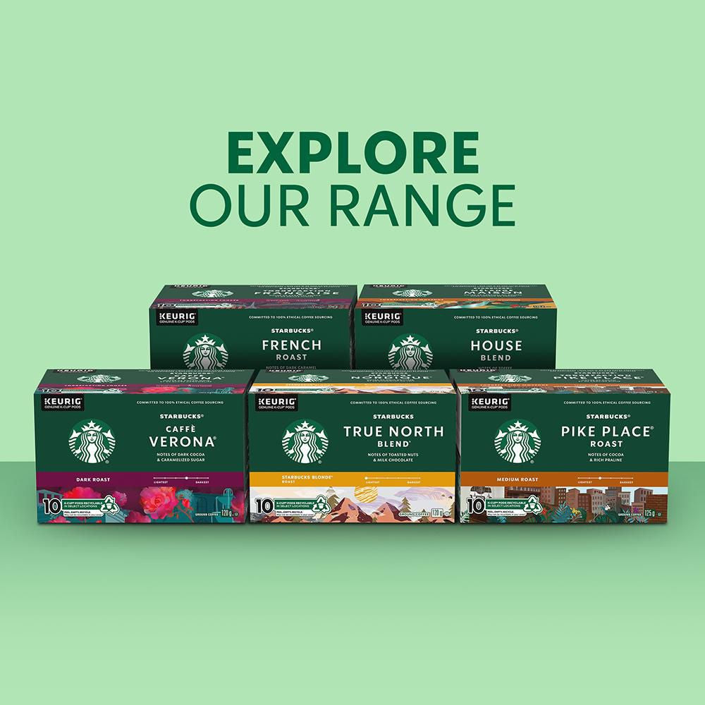 Starbucks Caffe Verona Medium Roast Coffee, K-Cups, 24 Count Box {Imported from Canada}