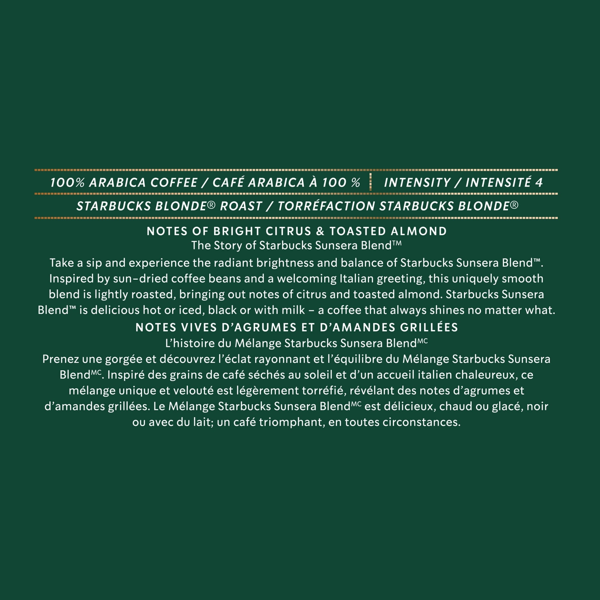 The story of Starbucks Sunsera Blend on a green background