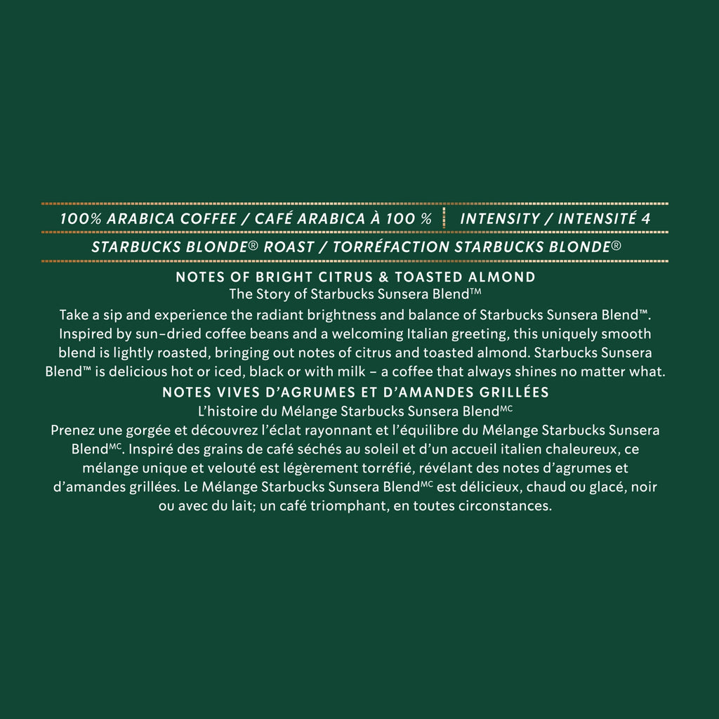 The story of Starbucks Sunsera Blend on a green background
