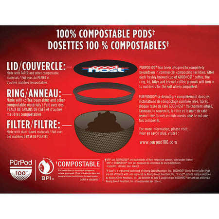 Good Host Dark Roast Coffee  160  K-cups  {Imported from Canada}