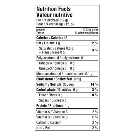 Maggi So Juicy Butter Chicken Seasoning, 46g/1.6 oz., {Imported from Canada}