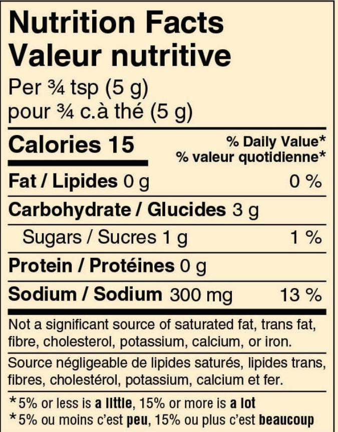 Mama Sita's Capampangan Sisig Citrus Pepper Spice Mix, 40g/1.4 oz., {Imported from Canada}