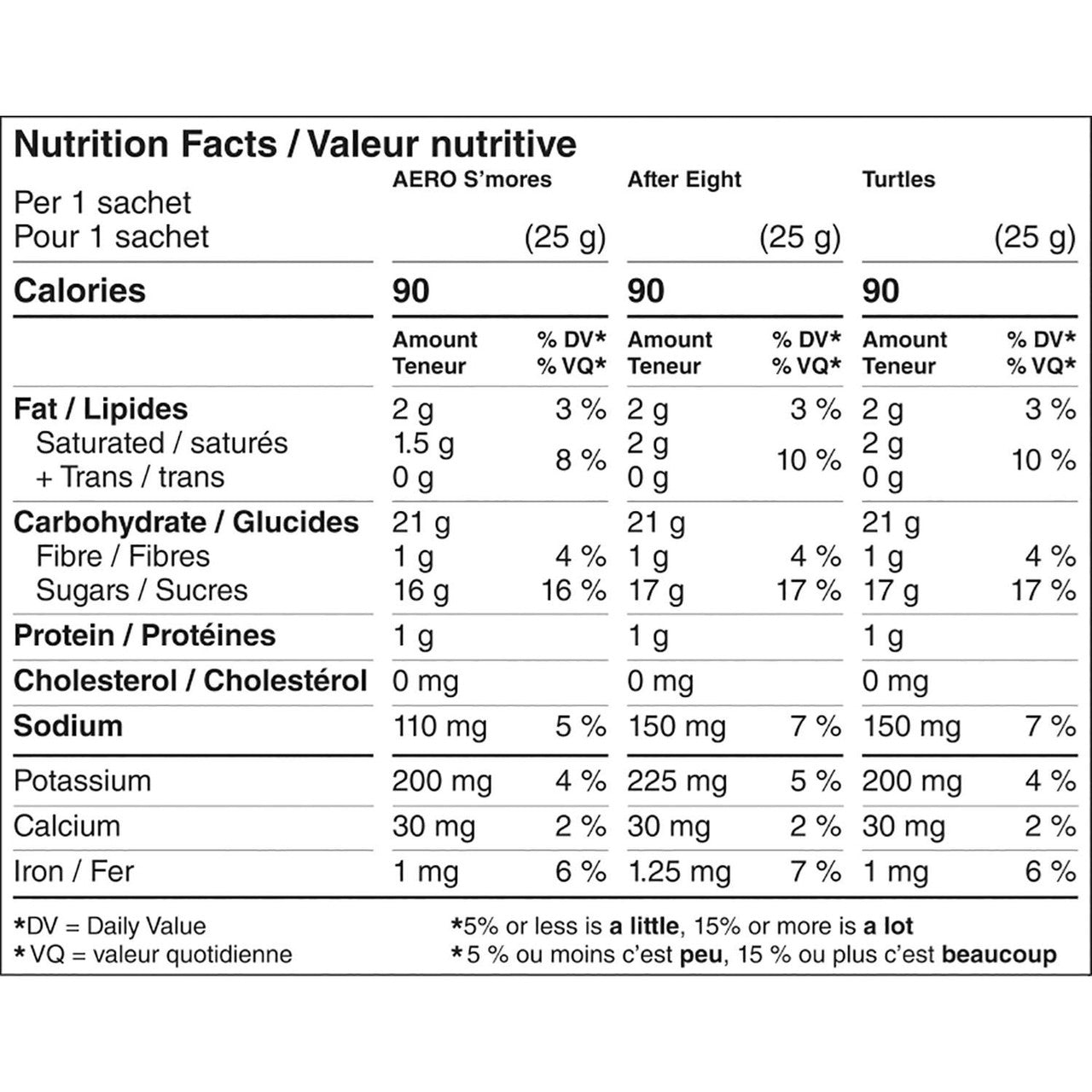 Carnation Hot Chocolate, Variety Pack, Aero, Turtles, After Eight (7ct x 25g) sachets, {Imported from Canada}