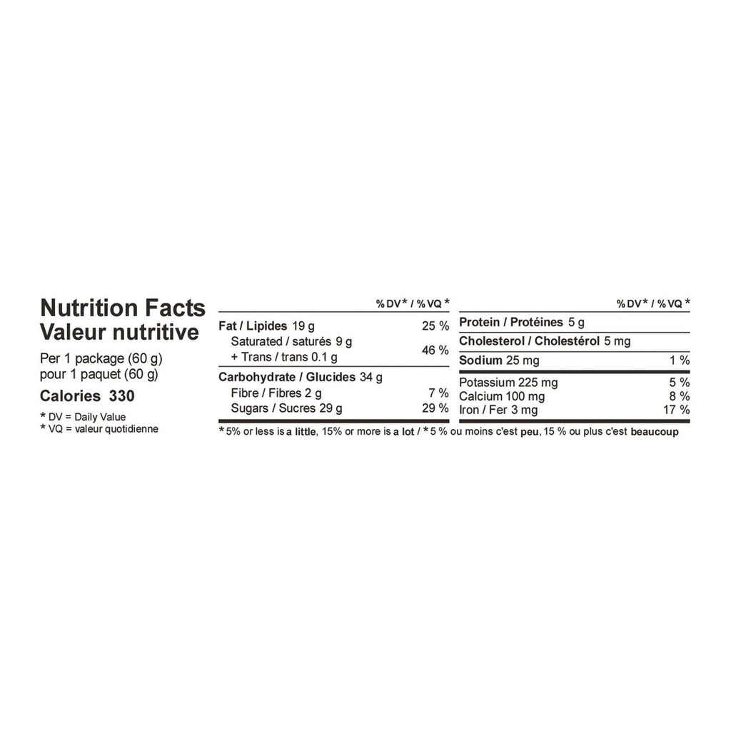 Great Value Milk Chocolate Almonds Nutrition Facts