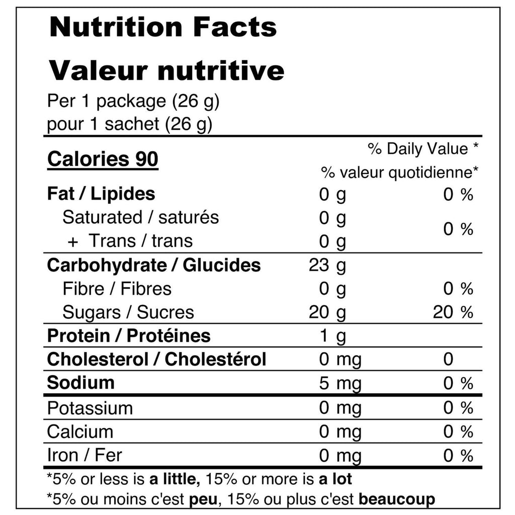 Nerds Rainbow Rope Candy nutrition facts