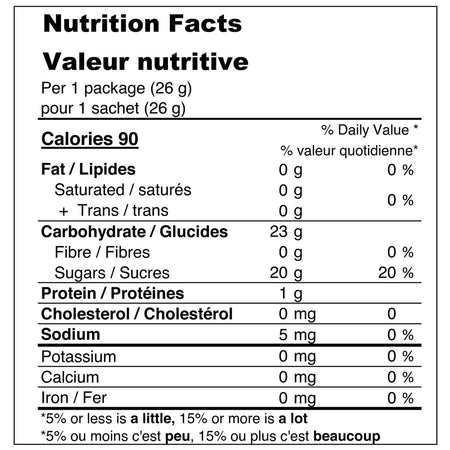 Nerds Rainbow Rope Candy nutrition facts