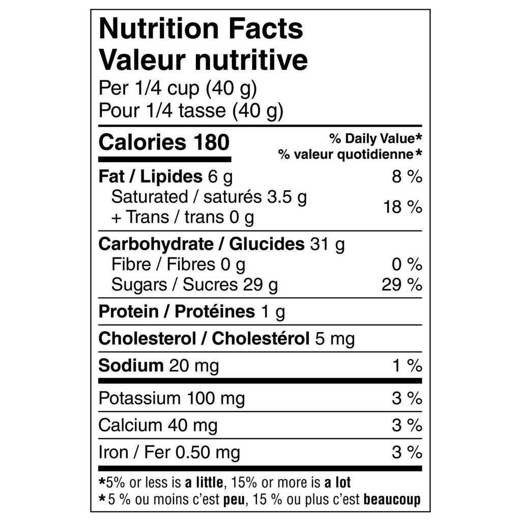 Nutrition facts label of Nestle Smarties Chocolates, Snack Size Packet, 130g/4.6 oz. Bag