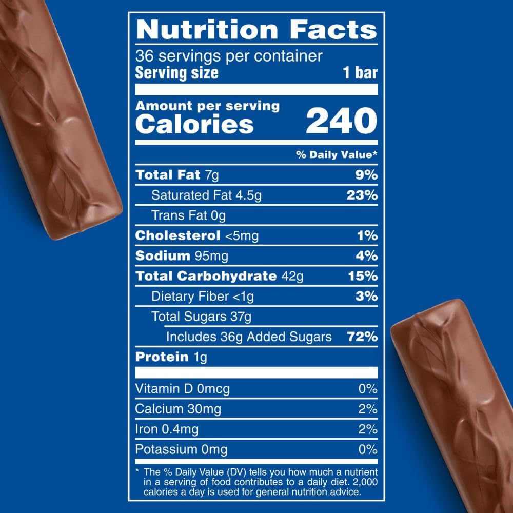 Nutrition facts label of 3 Musketeers Chocolate Bar – 54g/1.9 oz, 36-Count