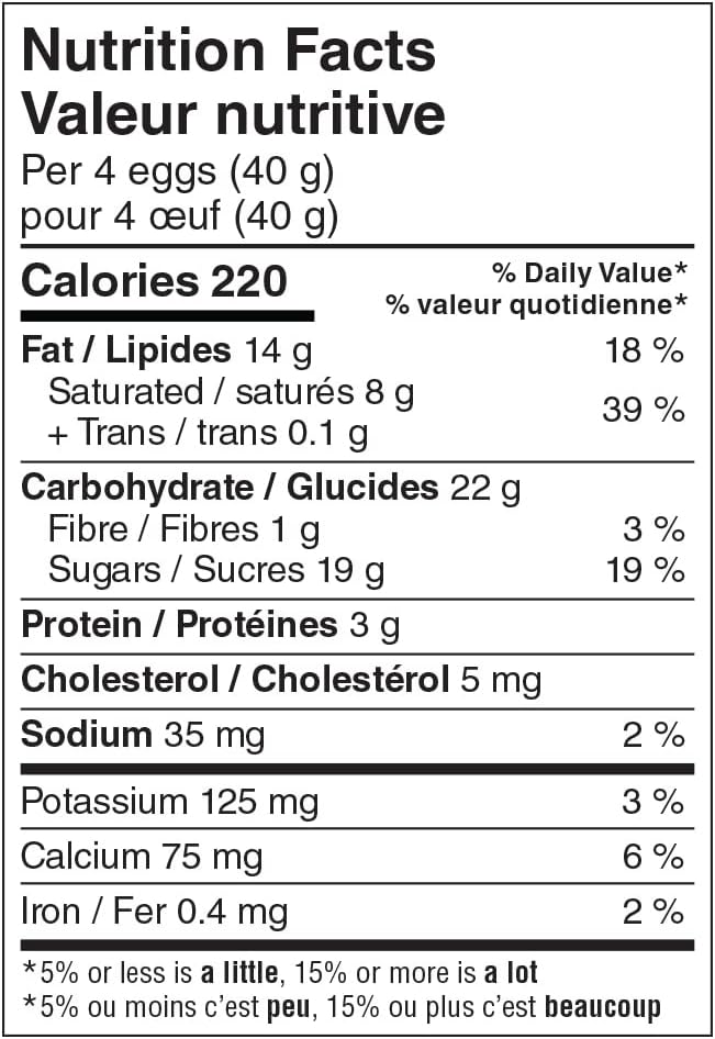 Ferrero Collection Crispy Easter Eggs With Caramel Filling, 100g/3.5 oz. - Nutrition Facts Label