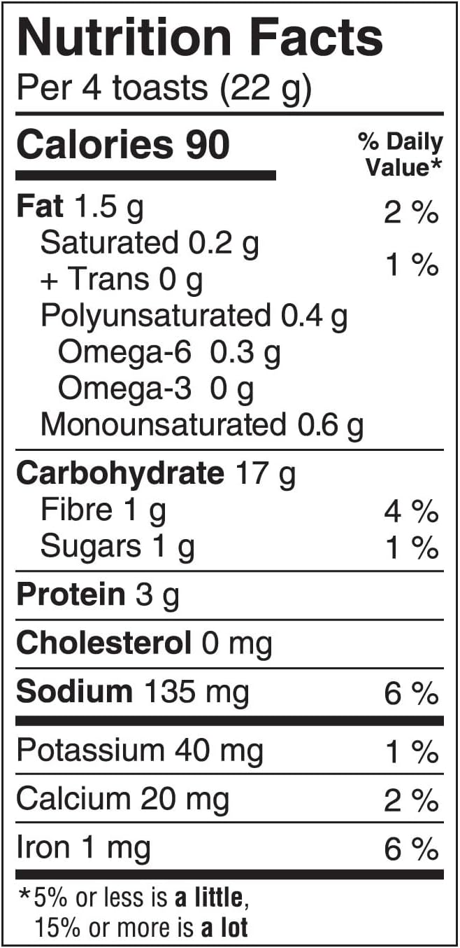 Boulangerie Grissol Melba Toast, Sesame, 200g, nutrition facts label.