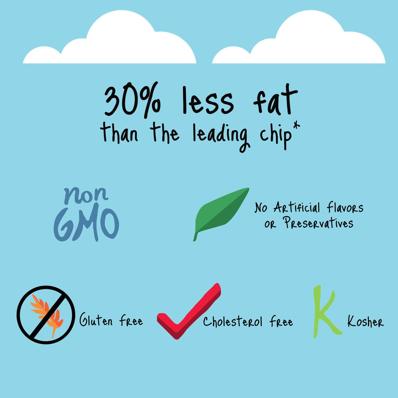 Sensible Portions Veggie Straws, Cheddar, 120g/4.2 oz. {Imported from Canada}