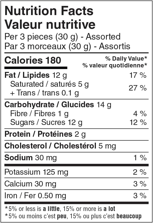 Ferrero Collection Grand Assortment Pralines Nutrition Facts