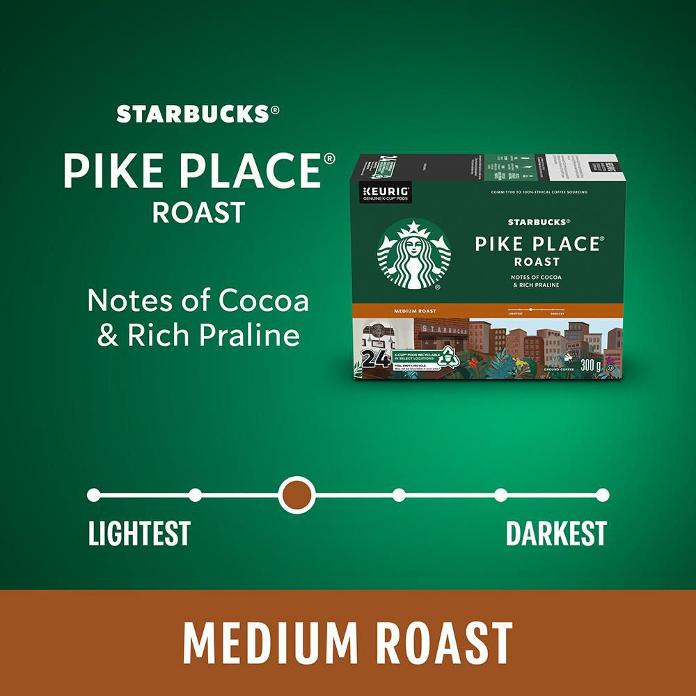 Starbucks Pike Place Medium Roast Coffee, K-Cups, 24 Count Box {Imported from Canada}