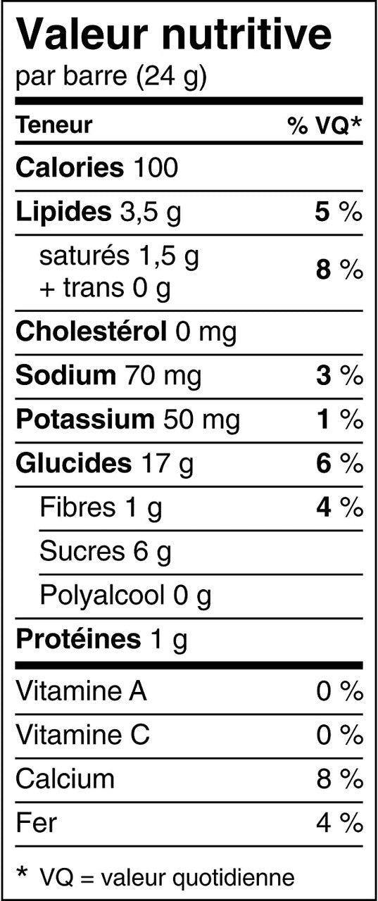 QUAKER CHEWY Confetti Chip Granola Bars (5 Bars x 24 g), 120g/4.2 oz., {Imported from Canada}