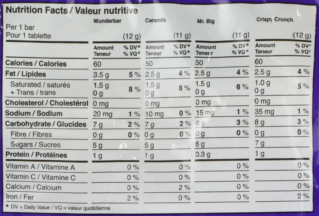 Cadbury Halloween Chocolate, Wunderbar, Mr. Big, Caramilk, Crispy Crunch, 24pk, 267g/9.31 oz. {Imported from Canada}