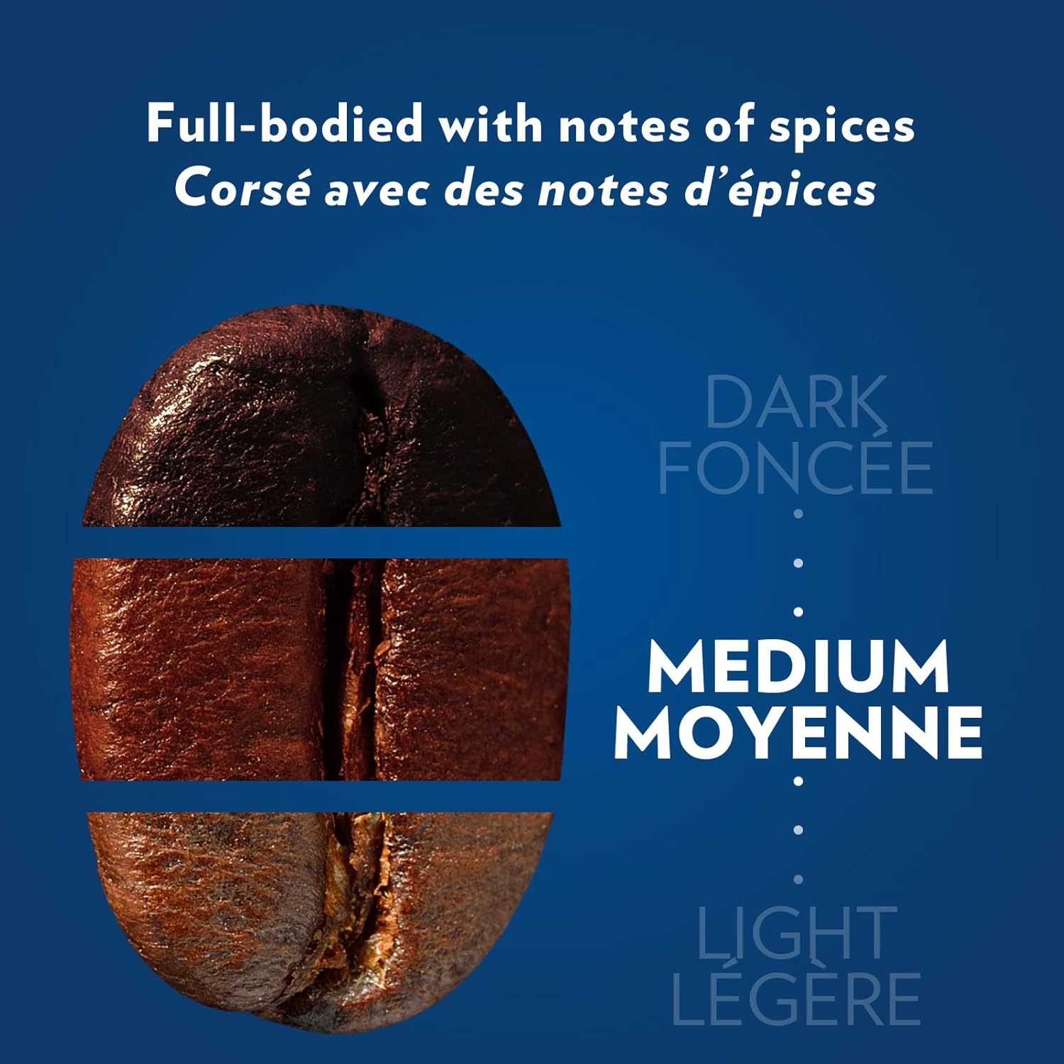 Medium roast coffee bean on a Coffee roasting scale on a blue background