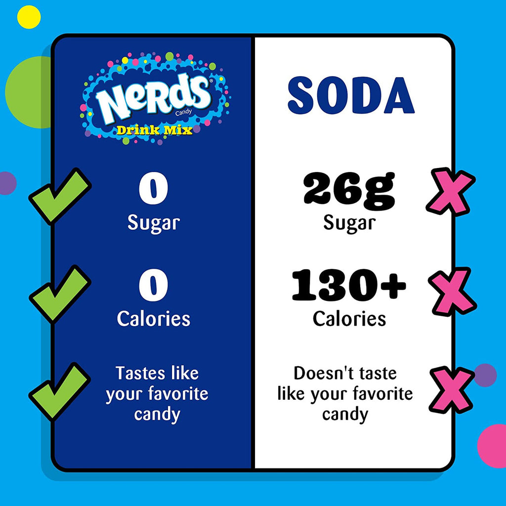 Nerds Zero Sugar Cherry Drink Mix, 6 packets, 16g/0.6 oz. Box {Imported from Canada}